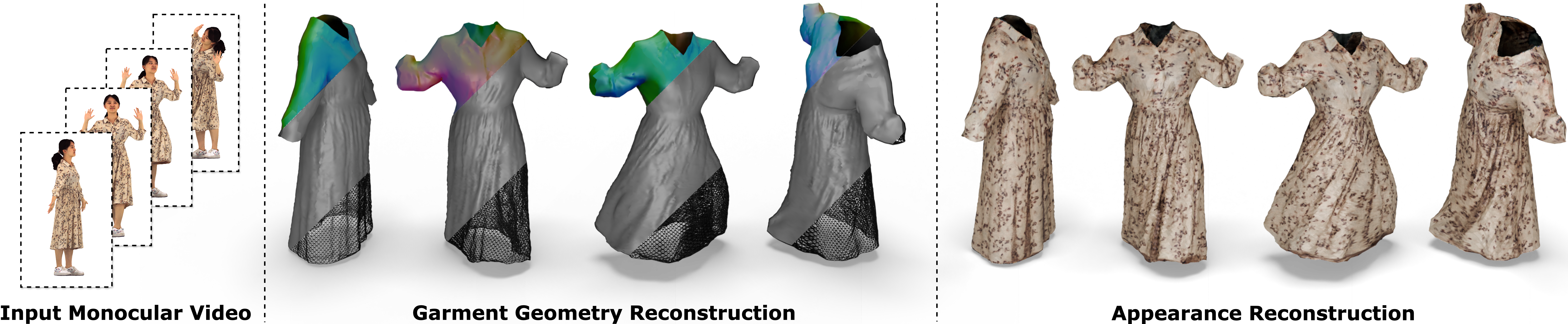 NGD Neural Gradient Based Deformation